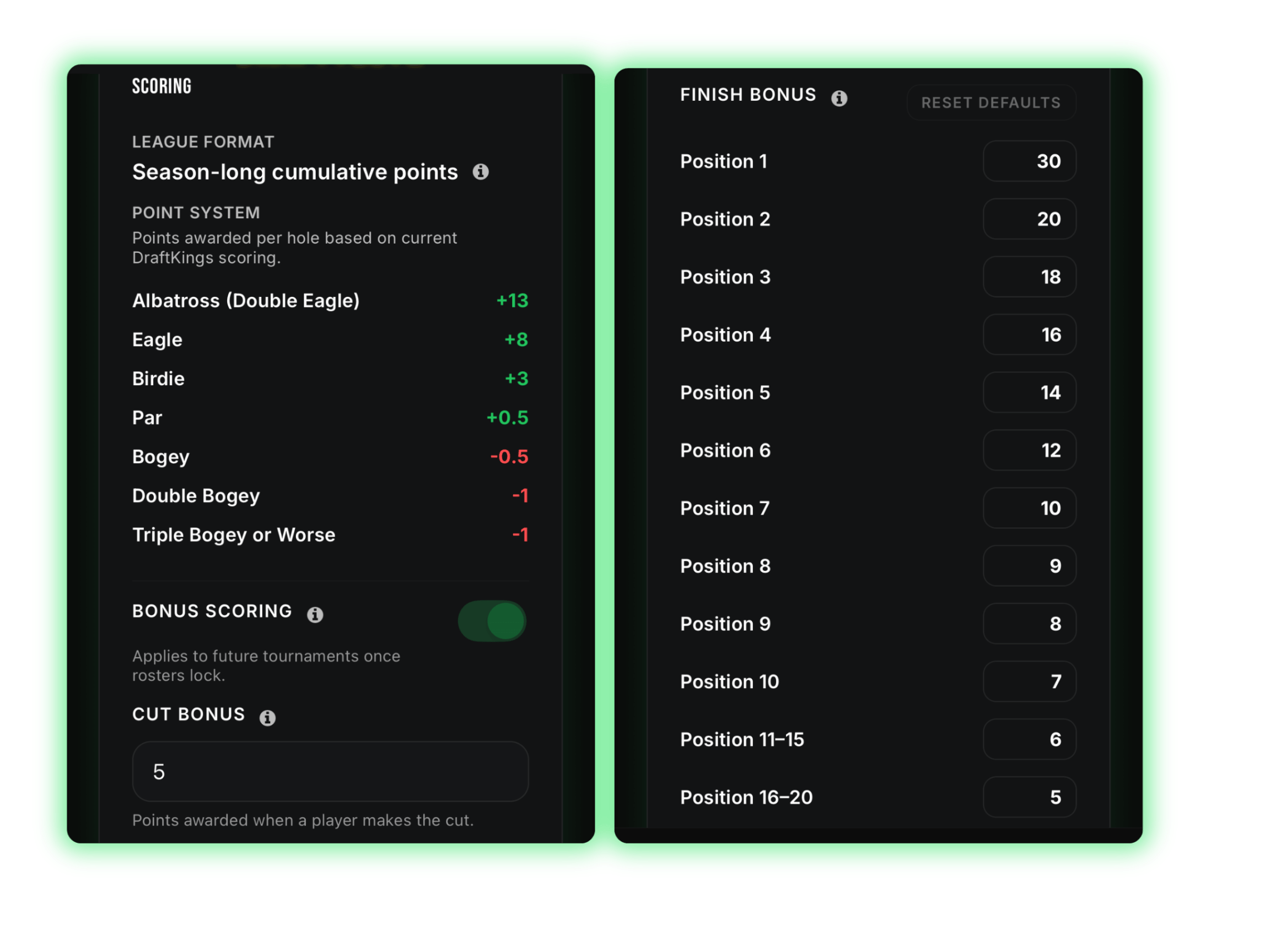 Cut and finish bonus settings in league settings.