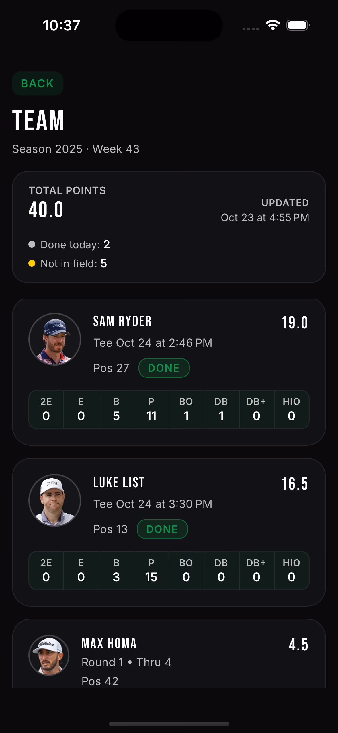 Knockdown live scoring leaderboard